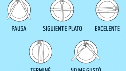 20 Reglas de Oro: la mejor carta de presentación que toda persona tiene que conocer