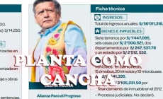 Conoce los ingresos y propiedades de los candidatos a la Presidencia